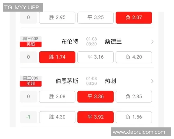 维拉对阵伯恩利精彩直播全程回顾与赛后分析